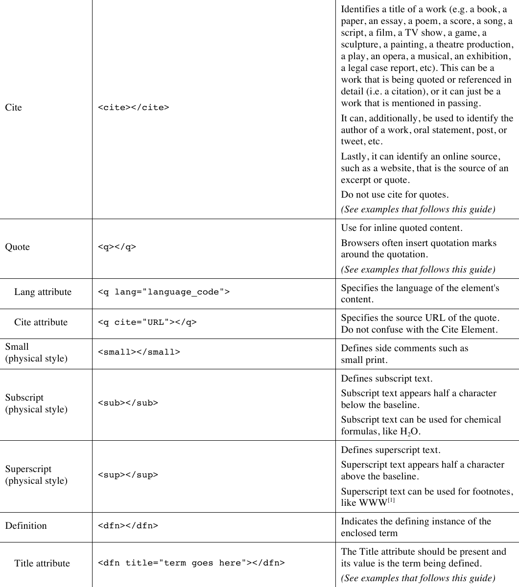 Page 2 of 4 - HTML Guide Phrase-Inline Elements