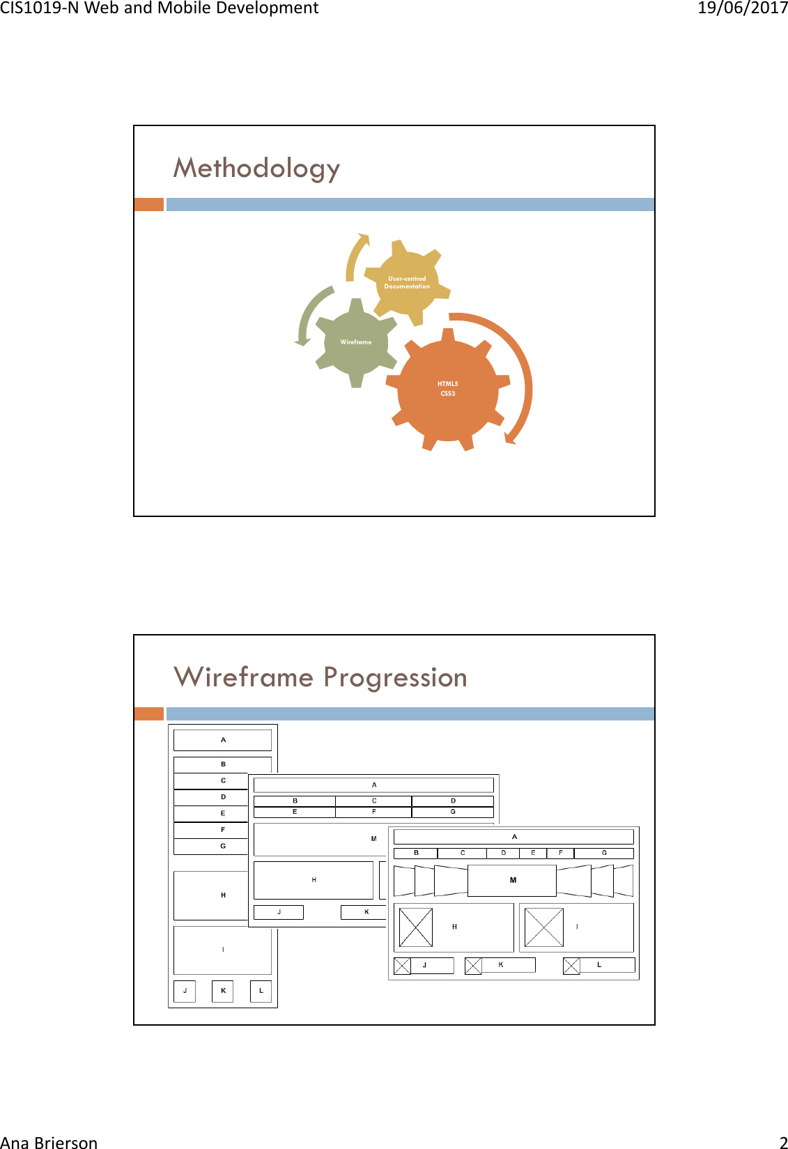 Page 2 of 12 - Microsoft  - 4 Mobile-first Web Mark-up_MDIS_17-18x HTML Guide