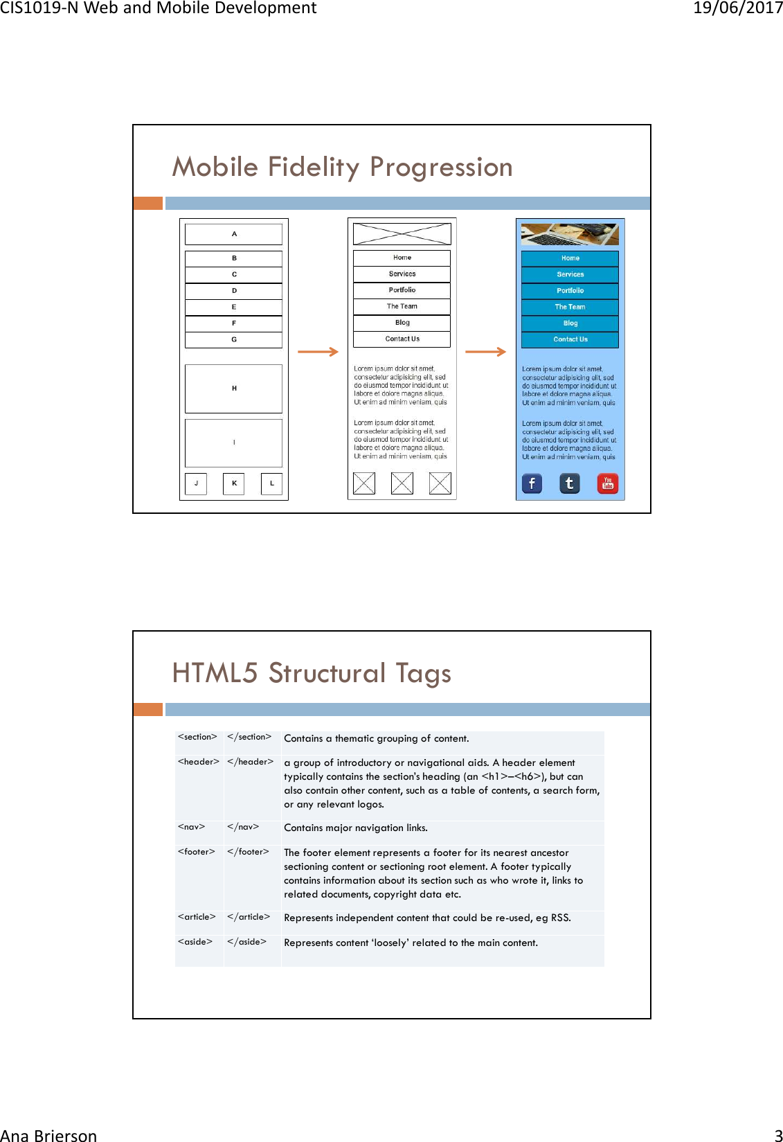 Page 3 of 12 - Microsoft  - 4 Mobile-first Web Mark-up_MDIS_17-18x HTML Guide