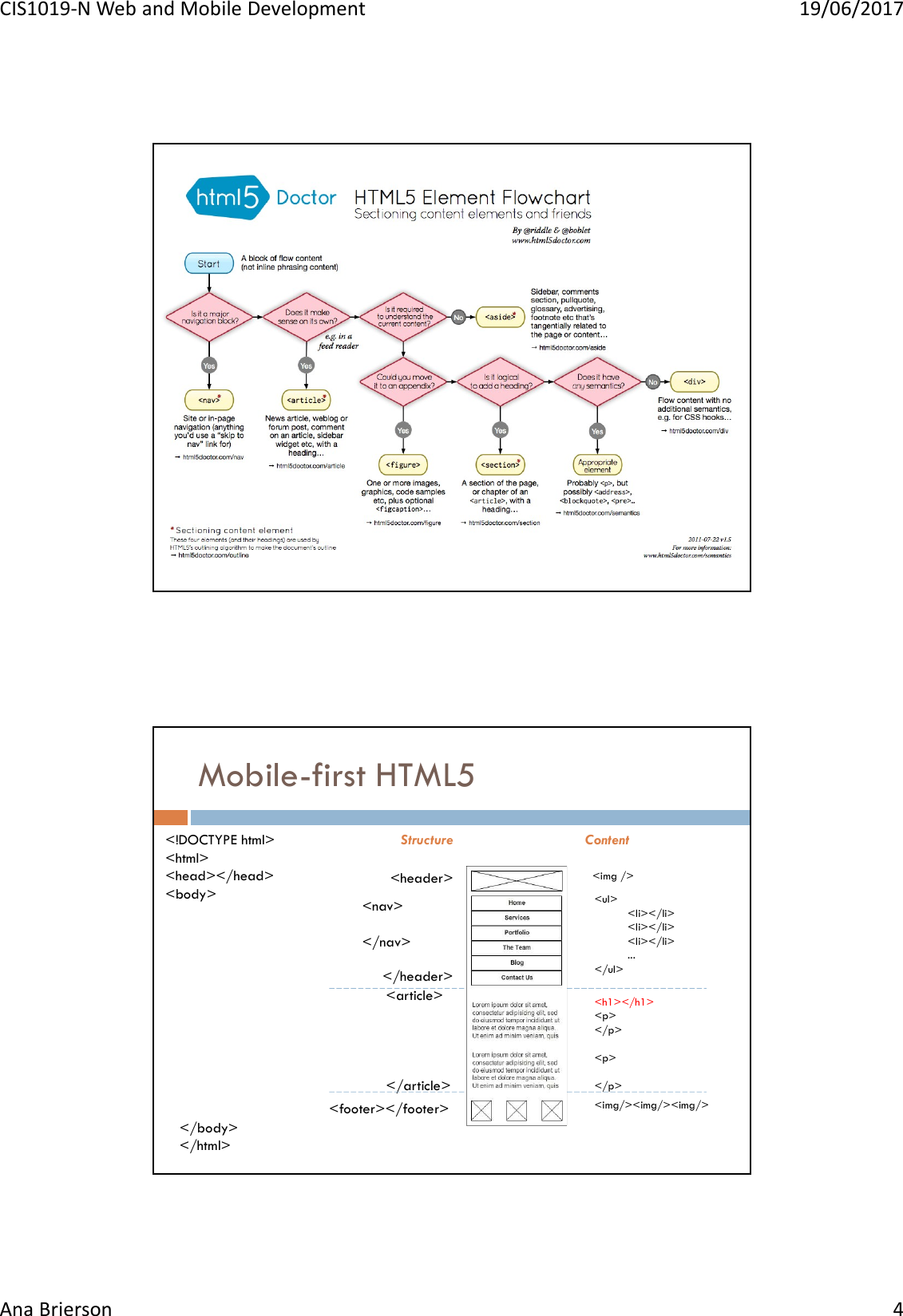 Page 4 of 12 - Microsoft  - 4 Mobile-first Web Mark-up_MDIS_17-18x HTML Guide