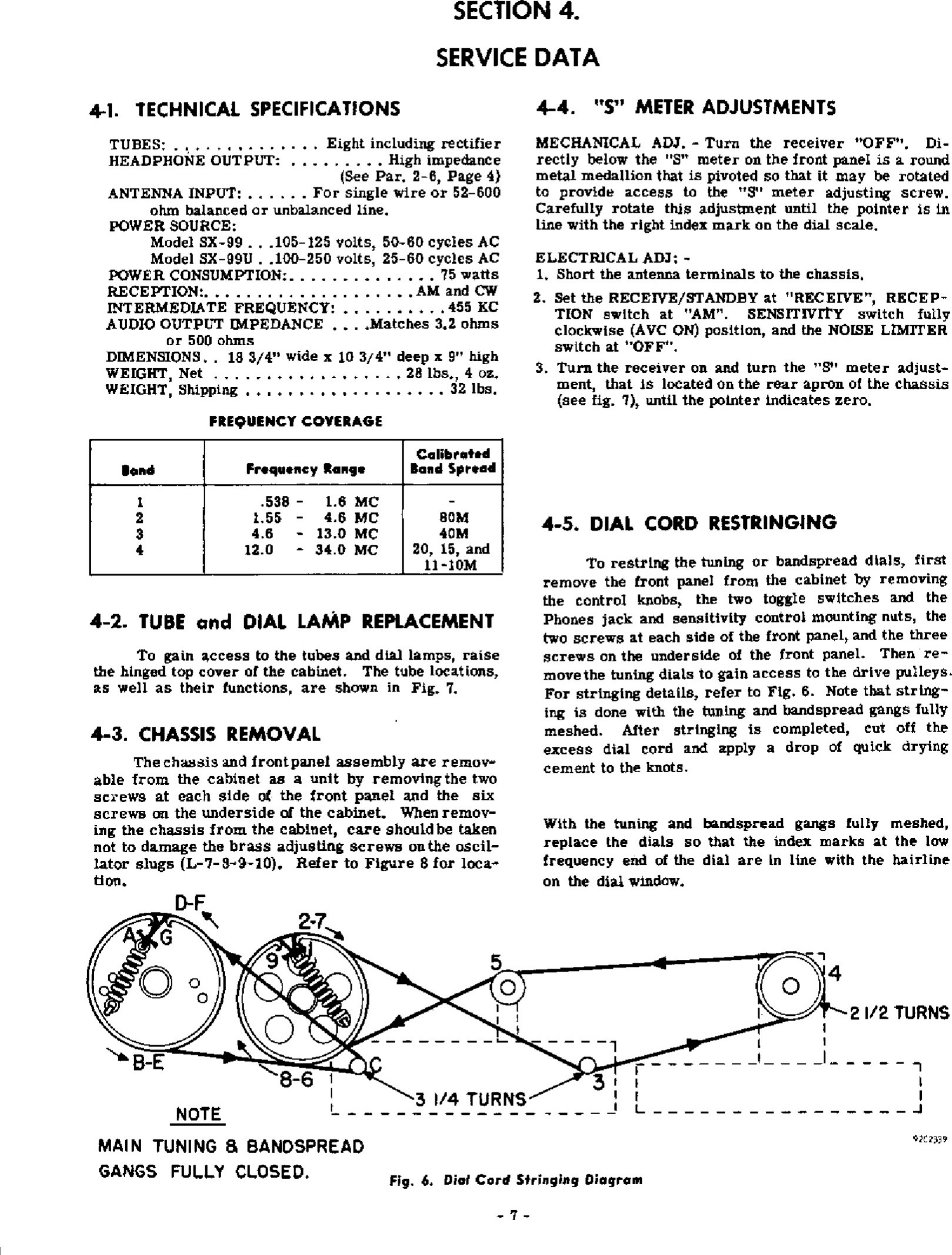 Page 7 of 12 - Hallicrafters SX-99