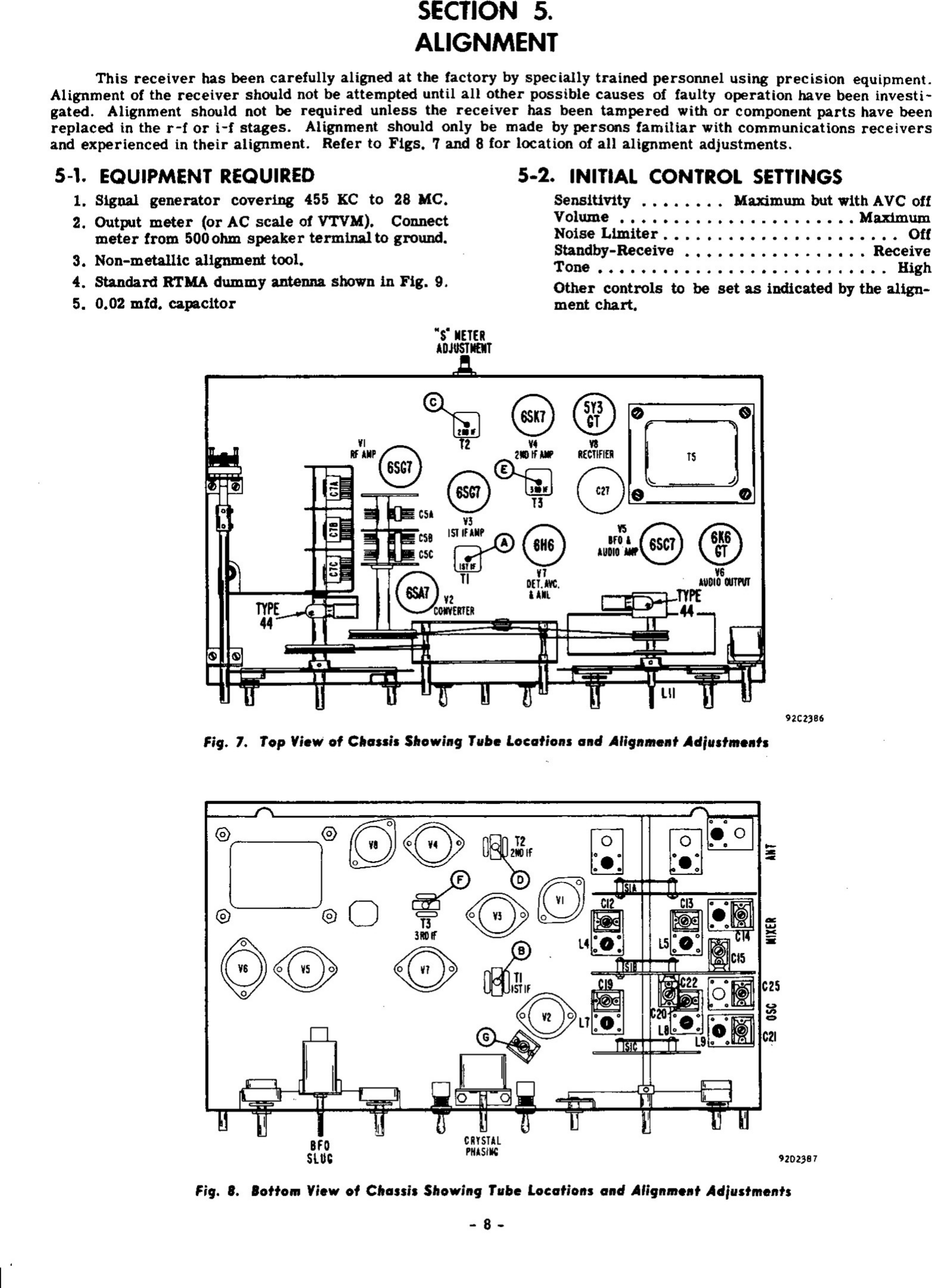 Page 8 of 12 - Hallicrafters SX-99