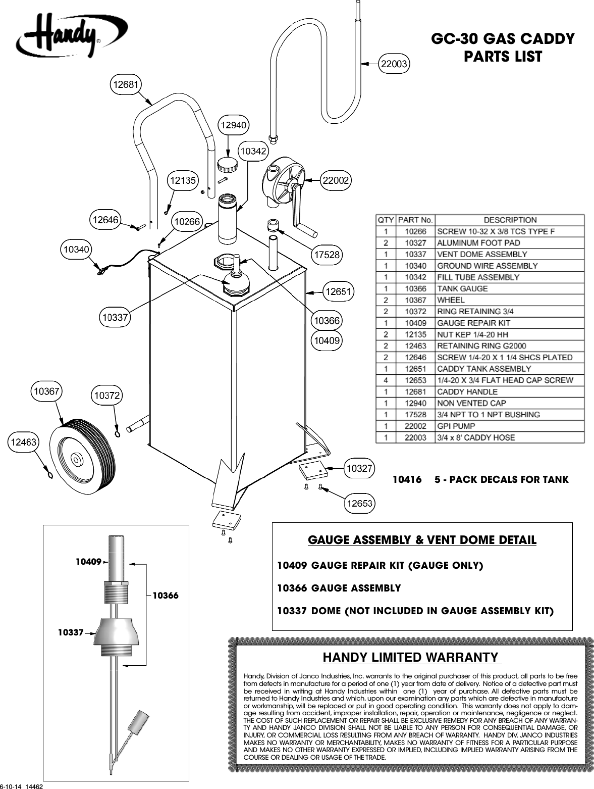 Page 2 of 2 - 14462 6-10-14 GAS CADDY OWNERS MANUAL Handy_GAS_CADDY_OWNERS_MANUAL Handy