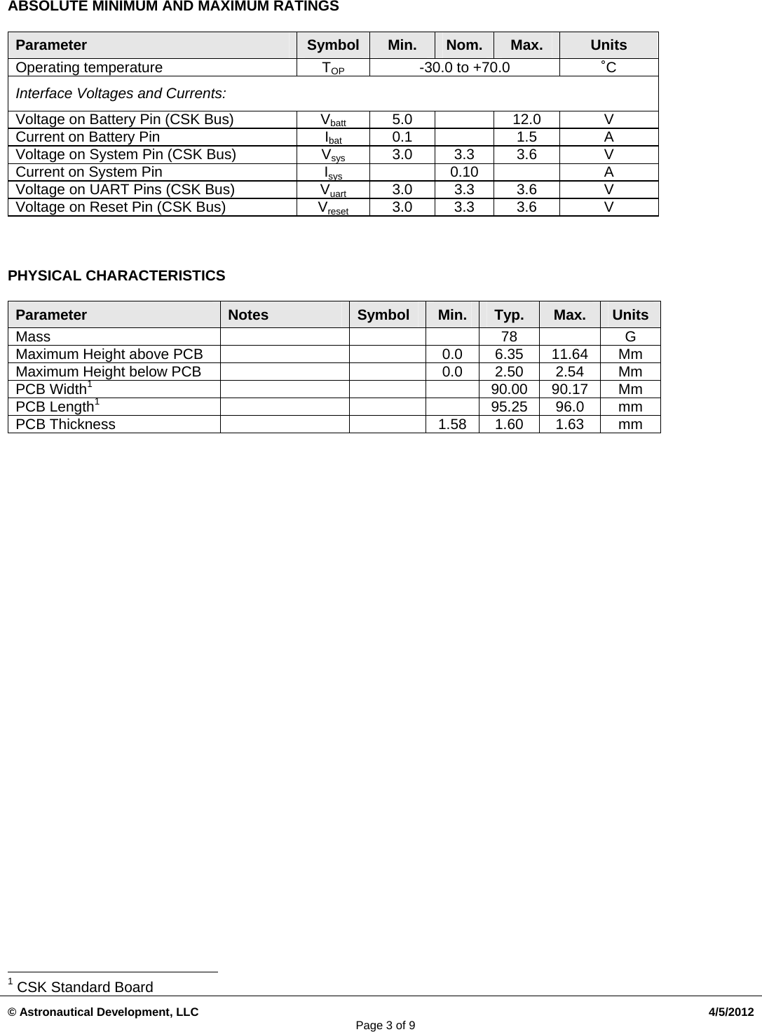 Page 3 of 9 - HeliumUserManual_02092011 Helium User Manual 02092011