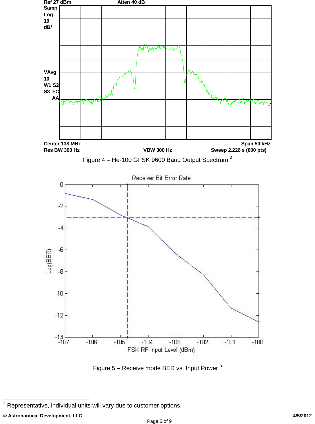 Page 5 of 9 - HeliumUserManual_02092011 Helium User Manual 02092011