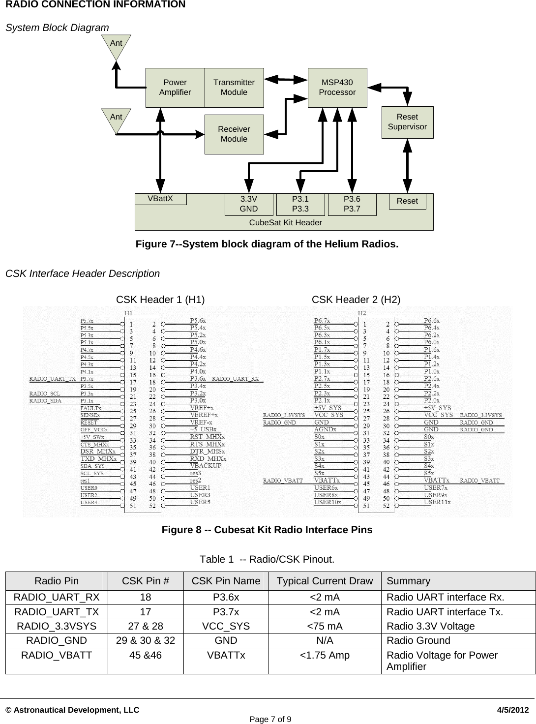 Page 7 of 9 - HeliumUserManual_02092011 Helium User Manual 02092011