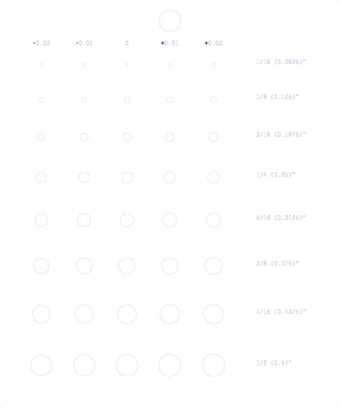 Page 1 of 1 - HoleGuide Hole Guide