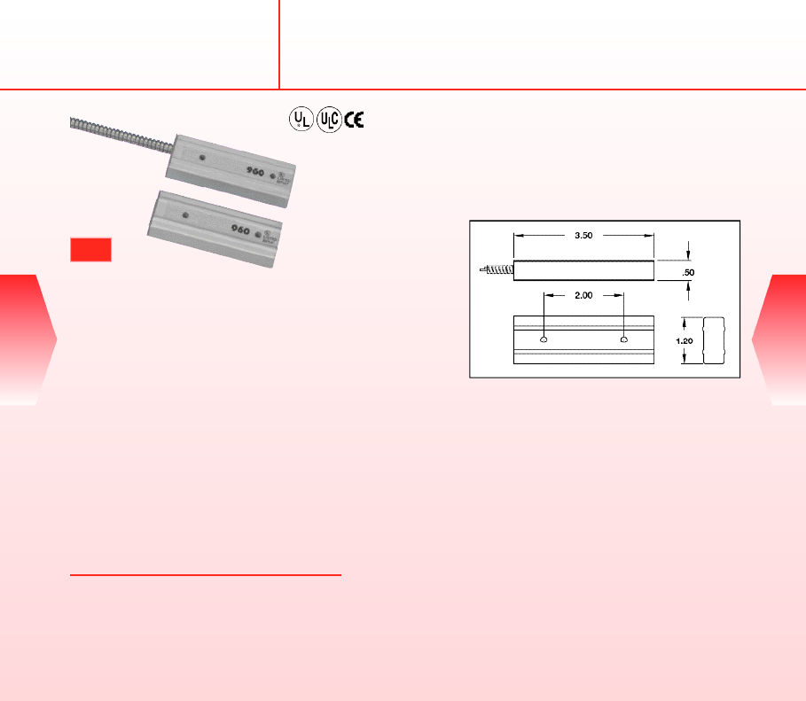 Ype form