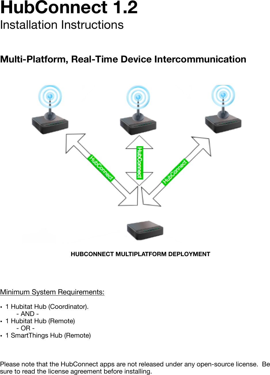 Page 1 of 6 - Hub Connect Installation Instructions