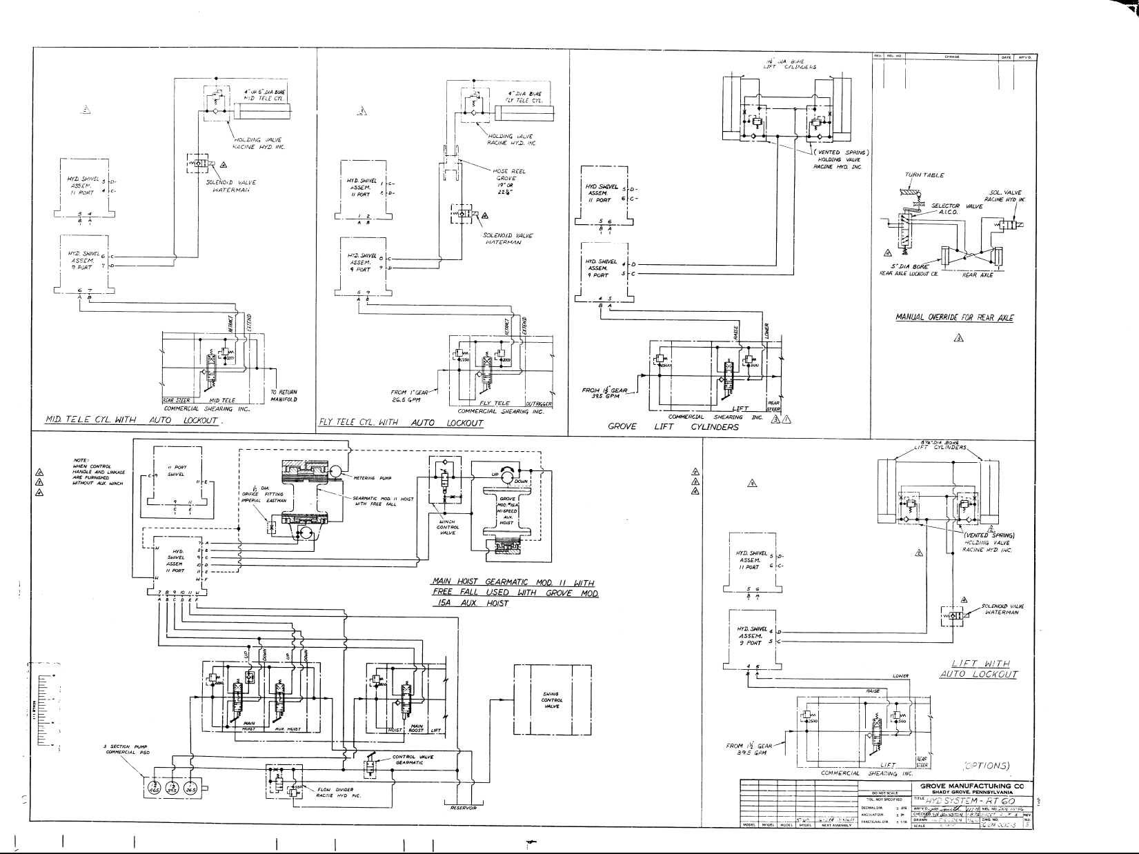 Page 4 of 5 - DPPrint Hydraulic-Schematic