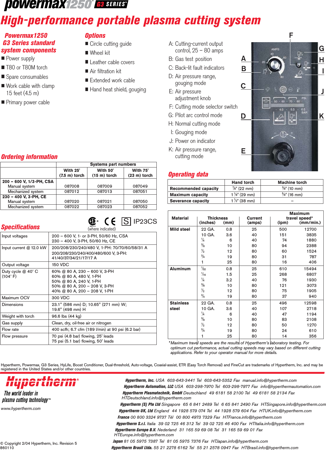 Page 4 of 4 - 50276.PMX1250 Hypertherm-Powermax1250-Plasma-Cutter