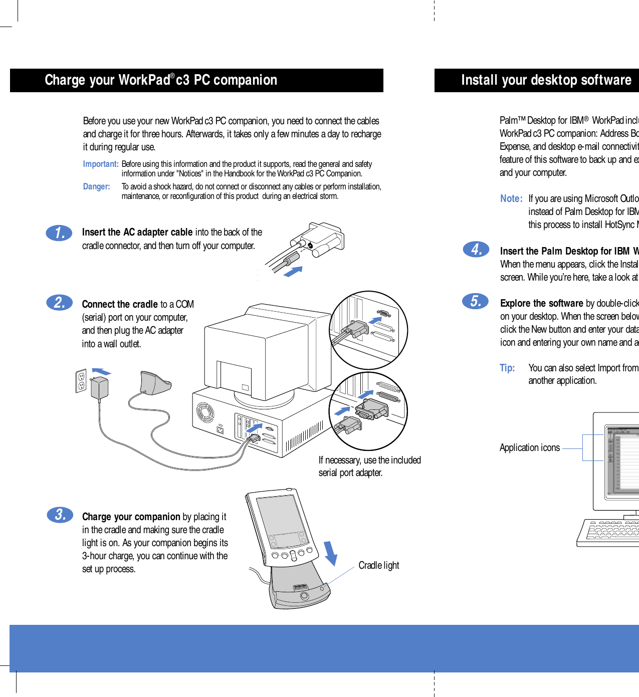 Page 2 of 8 - IBM Workpad C3 Getting Started C3strt