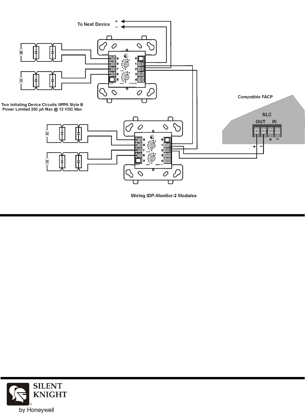 IDP Monitor 2 Module Data Sheet IDPmonitor2 Spec