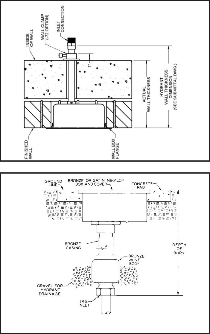 71400 IG08 Hydrants