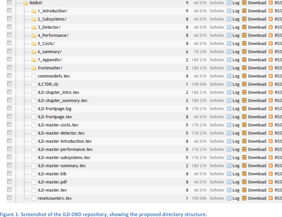 Page 3 of 4 - ILD-IDR-instructions