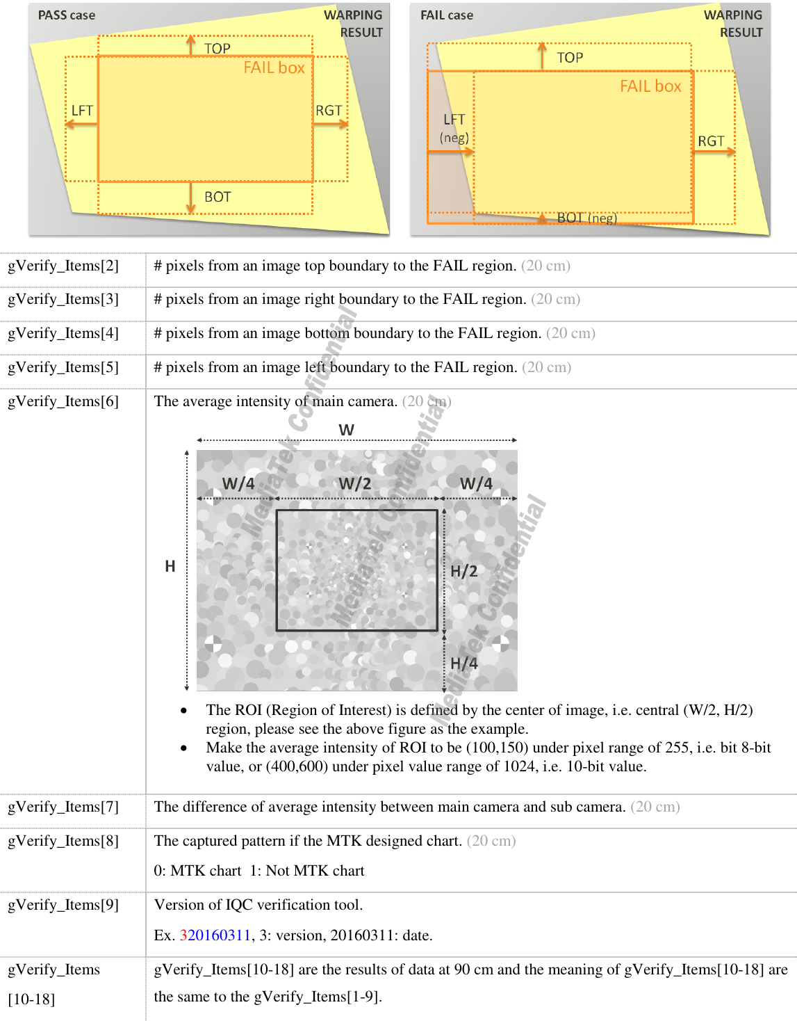 Page 4 of 5 - IQC Verification Tool User Guide Modulehouse