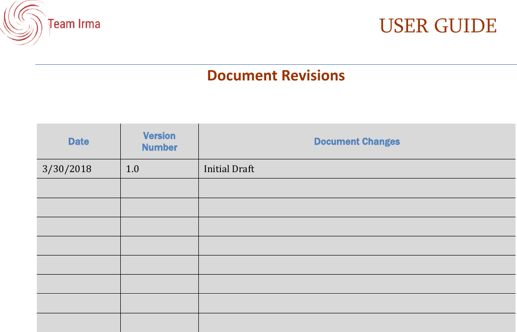 Page 3 of 12 - IRMA User Guide