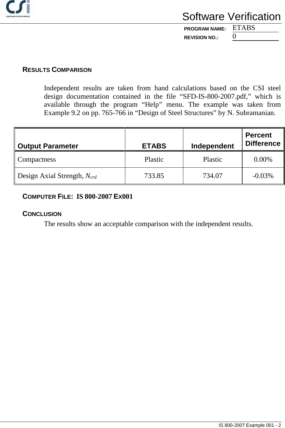 Page 2 of 5 - Contents IS 800-2007 Example 001