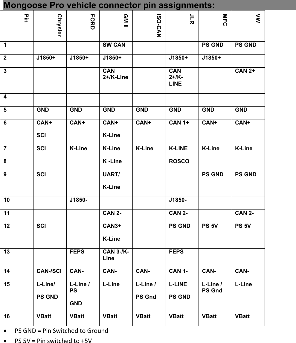 Page 10 of 12 - ISO_Manualx ISO Manual