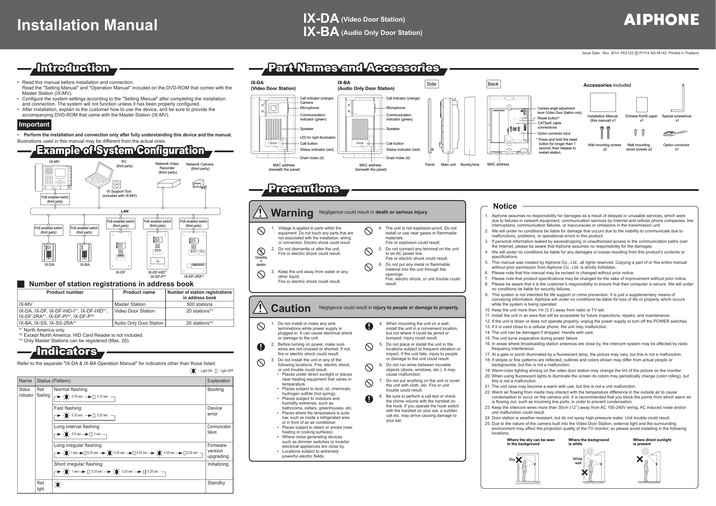 Page 1 of 2 - IX-DA - Install Manual