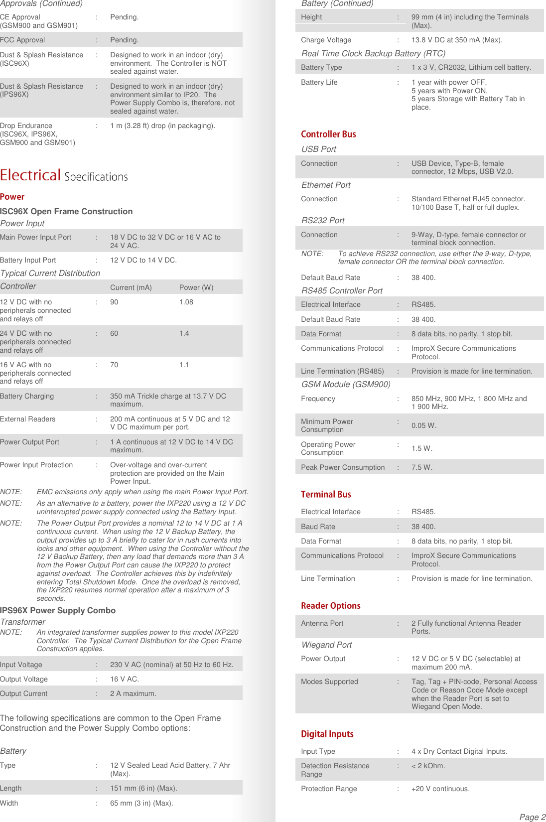 Page 2 of 4 - ImproX IXP220 Controller IXP2200Controller