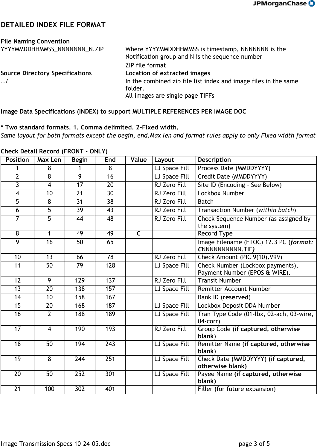 Page 3 of 5 - STANDARD IMAGE FORMAT Transmission Technical Guide 2 10-24-05