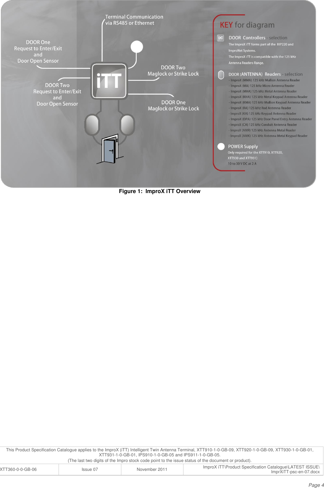Page 4 of 4 - ImproX (iTT) Intelligent Twin Antenna Terminal Impr Xi TT-psc-en-07