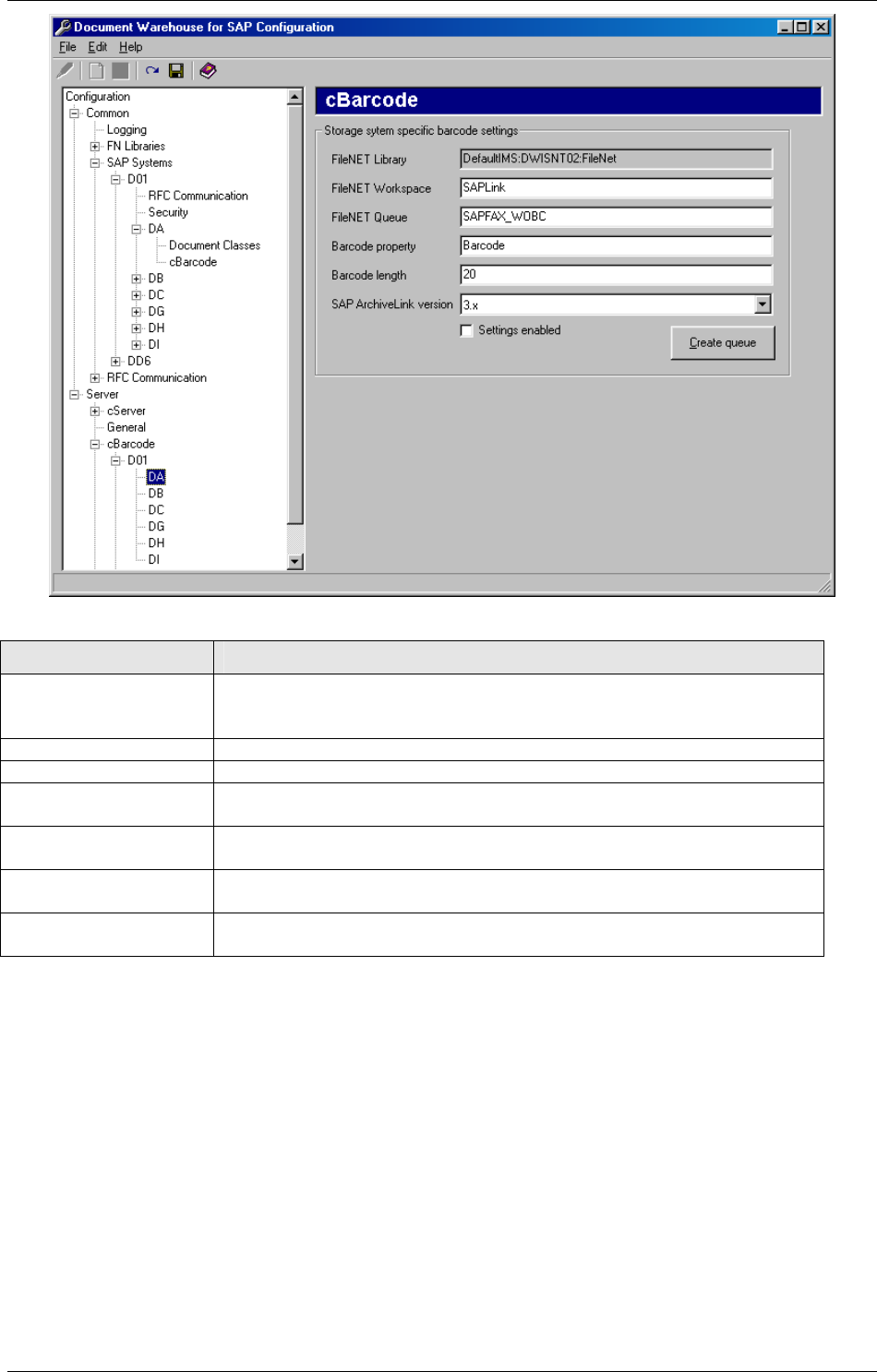 Warehouse For Sap Installation And Configuration Manual