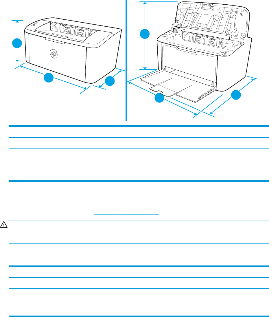 Hp laserjet pro m14 m17 как пользоваться