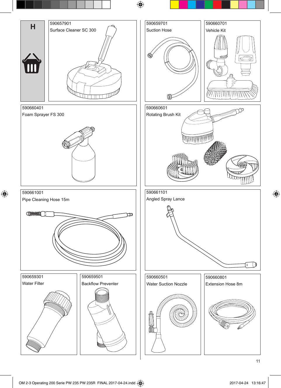 Page 11 of 12 - OM, 2-3 Operating, Husqvarna, PW 235, 235R, 967677401, 967677402, 967677410, 967677411, 967677501, 967677502, 967677503, 2017  Instruction 5591fa3dabaf4e7c985ab24f1b2506b2