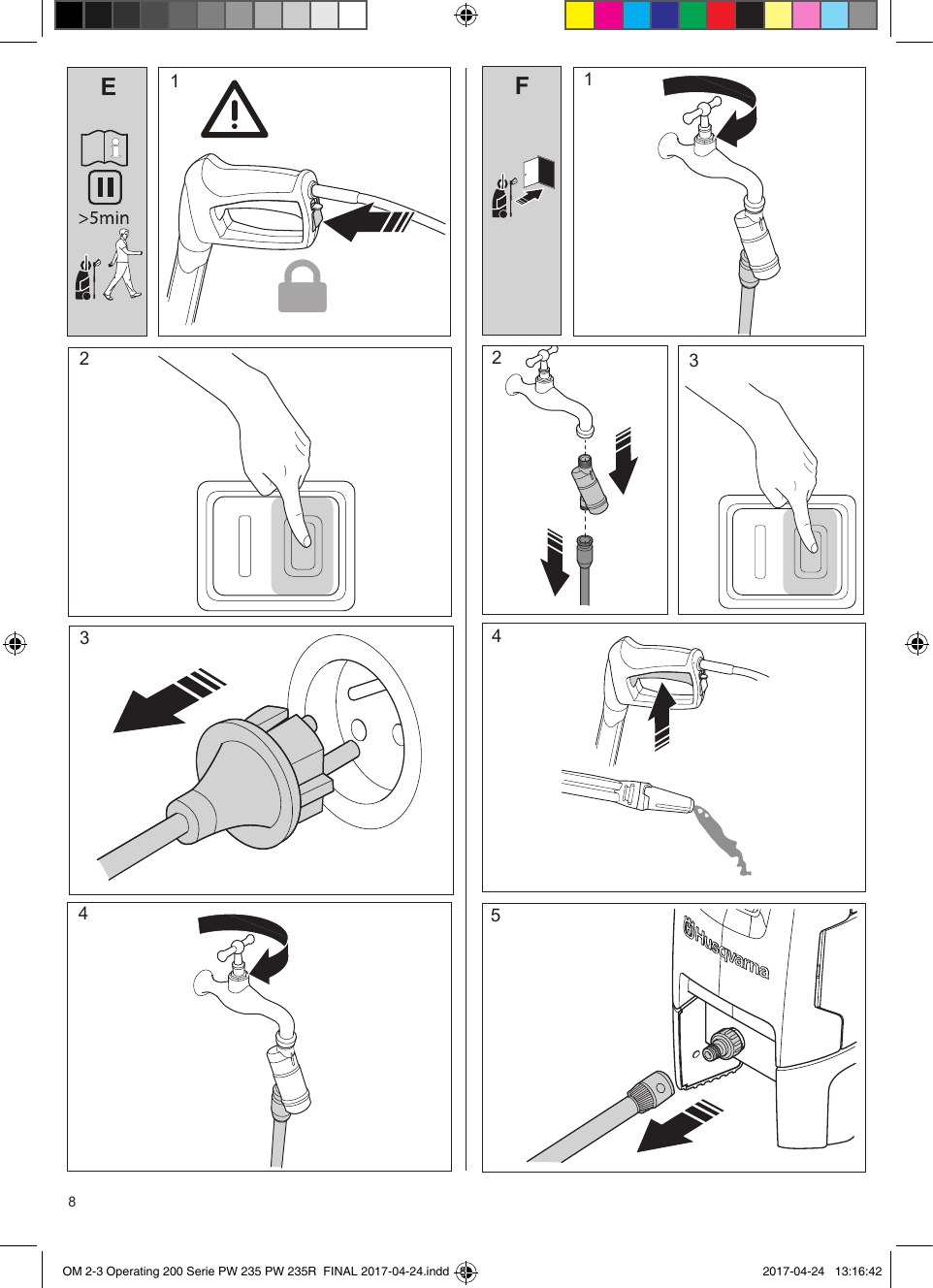 Page 8 of 12 - OM, 2-3 Operating, Husqvarna, PW 235, 235R, 967677401, 967677402, 967677410, 967677411, 967677501, 967677502, 967677503, 2017  Instruction 5591fa3dabaf4e7c985ab24f1b2506b2