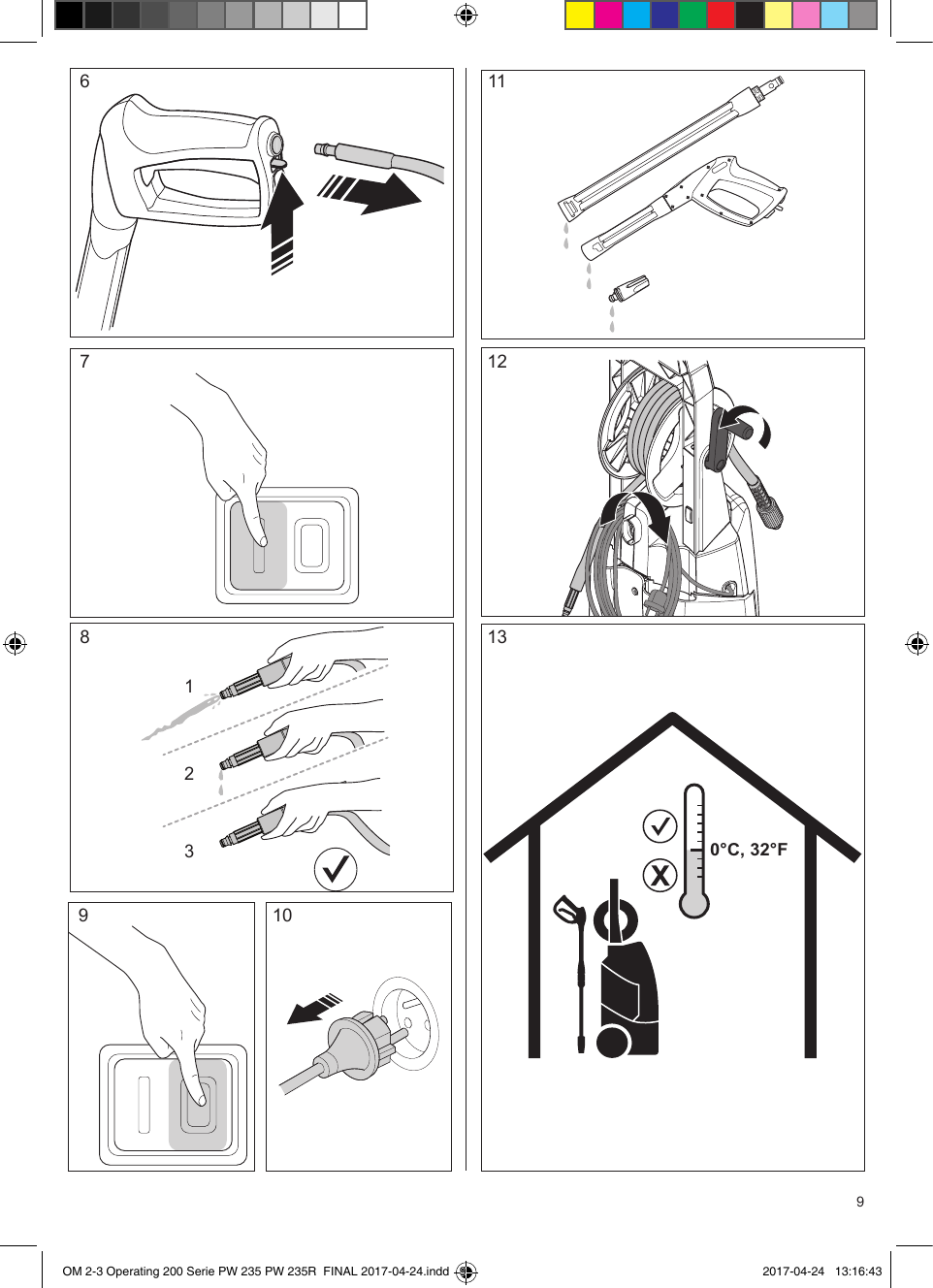 Page 9 of 12 - OM, 2-3 Operating, Husqvarna, PW 235, 235R, 967677401, 967677402, 967677410, 967677411, 967677501, 967677502, 967677503, 2017  Instruction 5591fa3dabaf4e7c985ab24f1b2506b2