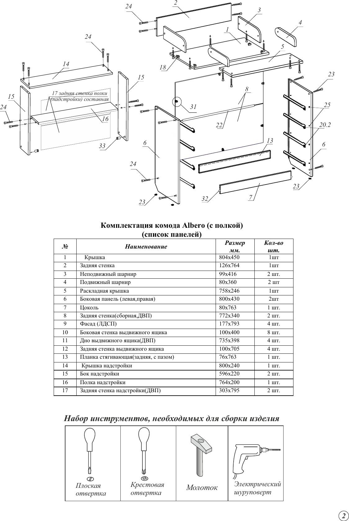 Page 2 of 8 - Инструкция Комод Sweet Baby Albero_вер13 (3)  Instruction 842aee8323b84e3cbfda212ed311fade