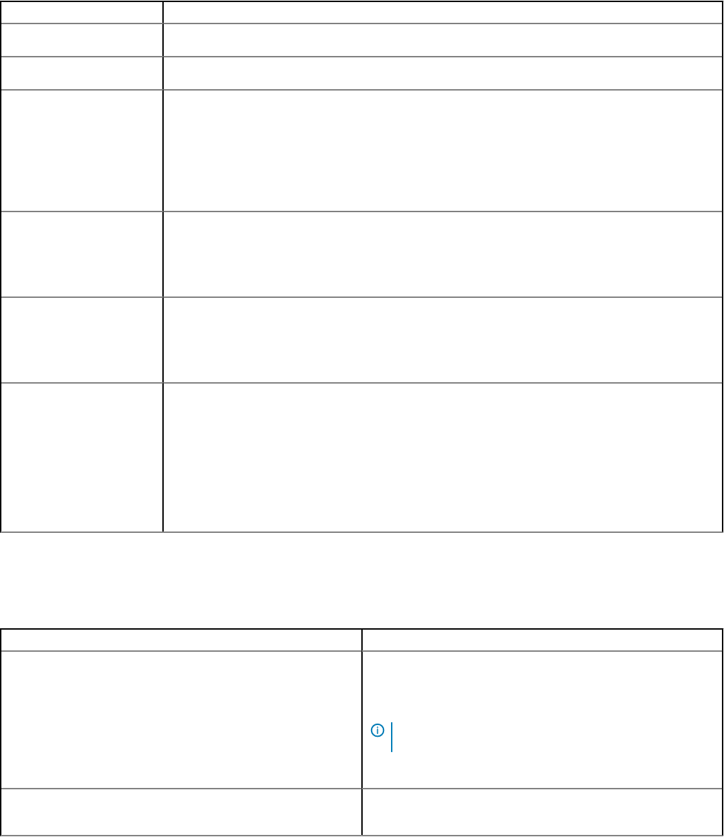 Dell Precision 5820 Tower Owner's Manual Instruction