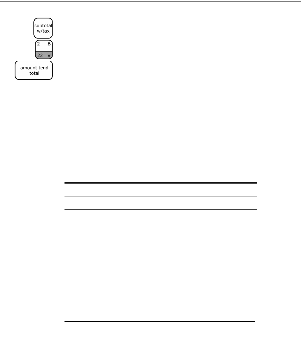 Royal 583cx Cash Register Alpha Manual Instruction Alpha583cx English