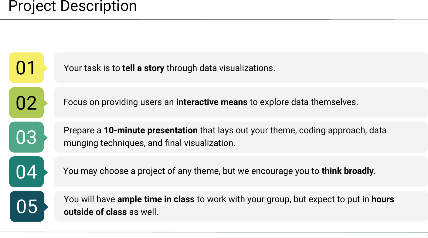 Page 1 of 4 - Instructions