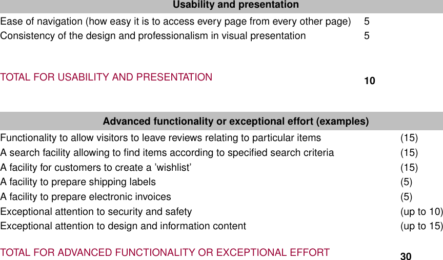 Page 8 of 9 - Instructions
