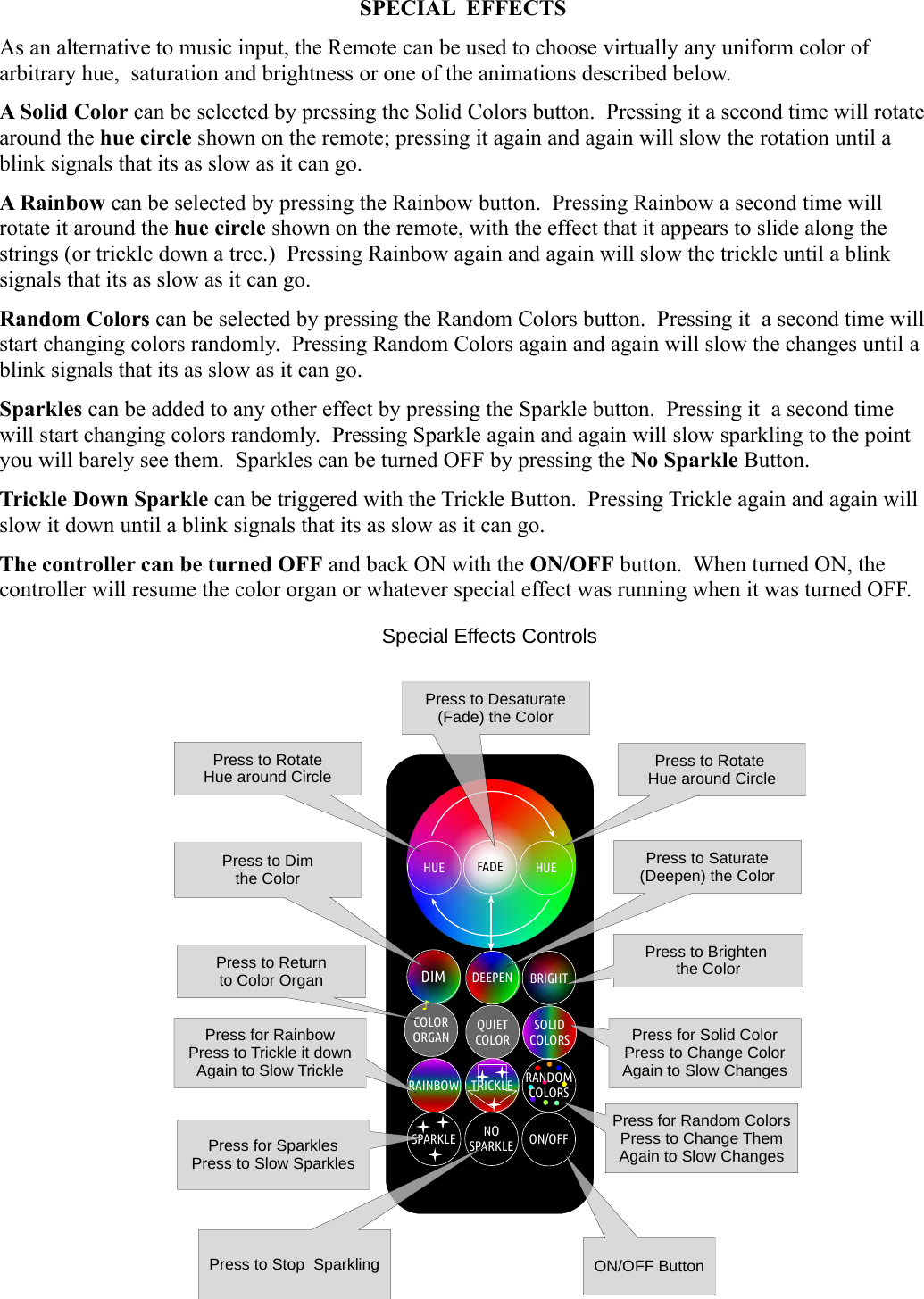 Page 3 of 6 - Instructions