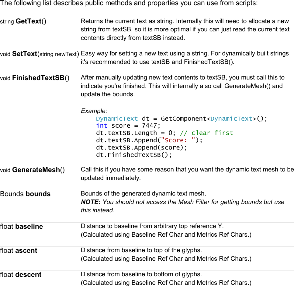 Page 4 of 10 - Instructions Dynamic Text For Unity