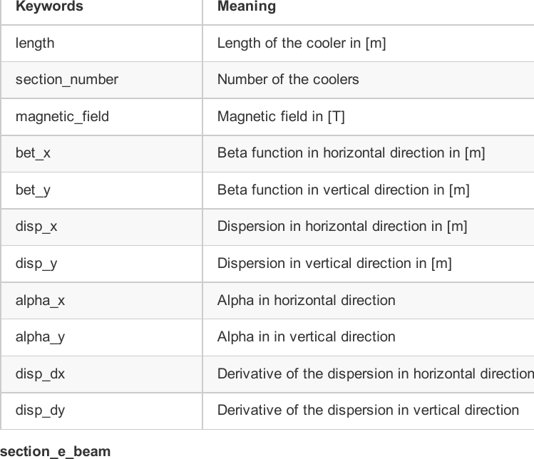 Page 6 of 12 - JSPEC User Manual