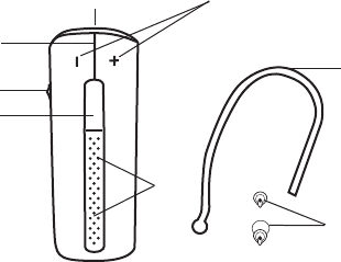 Jabra BT530 USB Bluetooth Headset User Manual