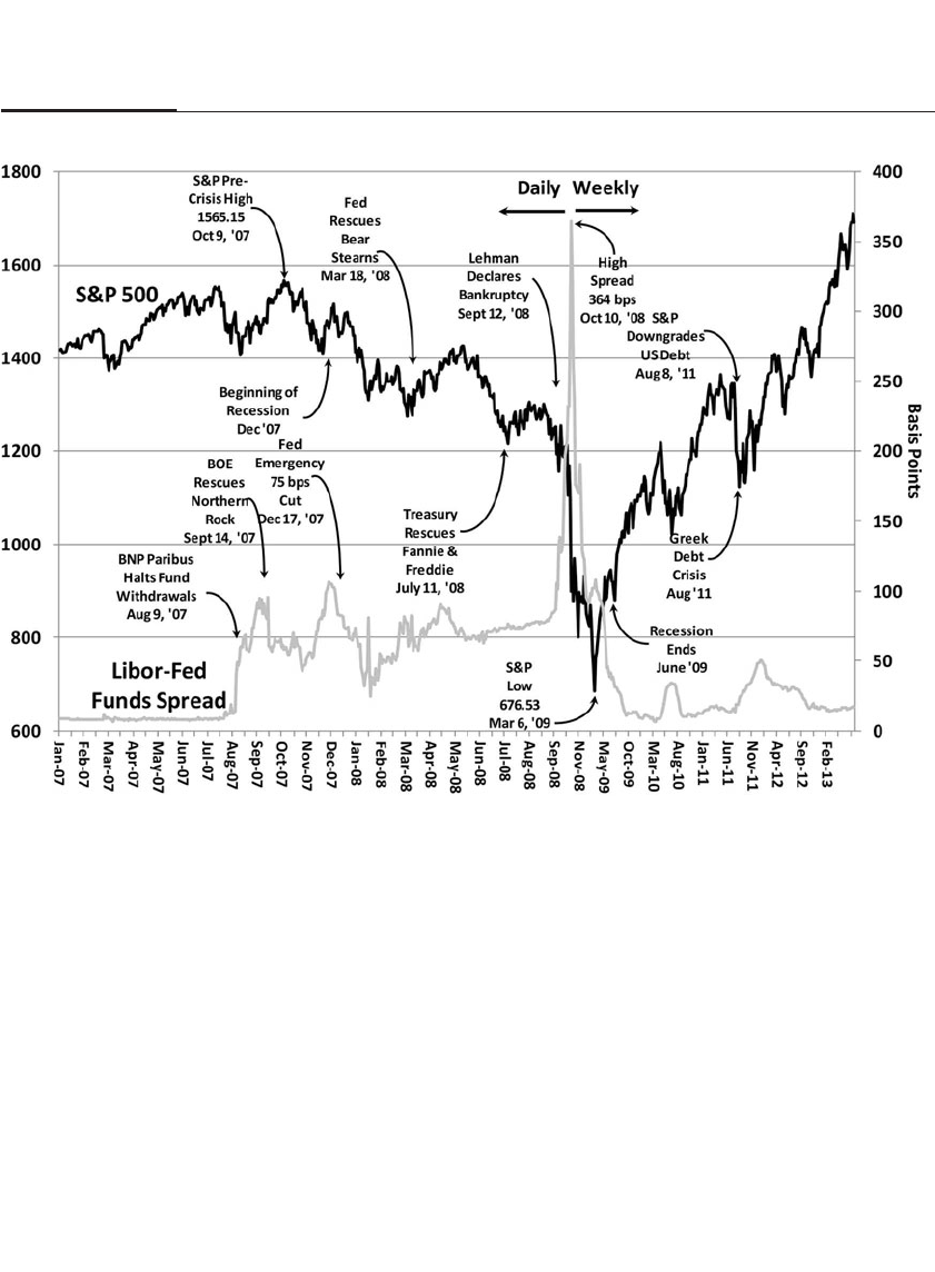 Stocks For The Long Run 5/E Jeremy J. Siegel Definitive Guide To Financial Market Returns