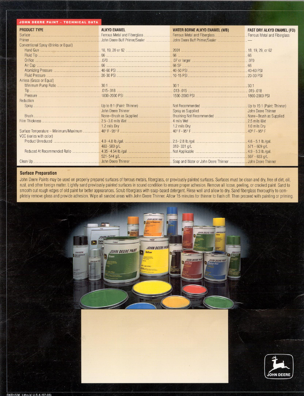 Page 4 of 4 - John Deere Enamel Colors-High Performance Paints(DKD1536 97-06)