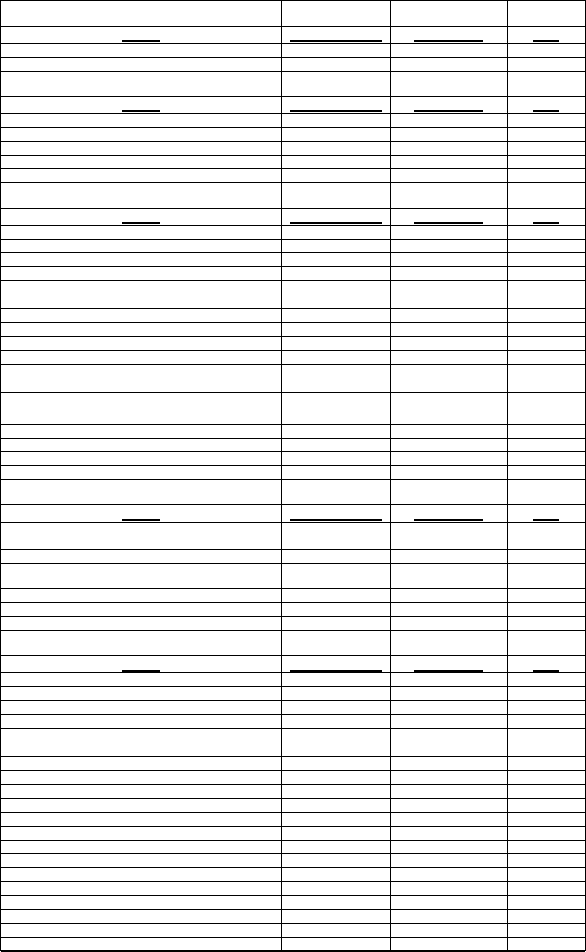 z-165-john-deere-spark-plug-gap-list