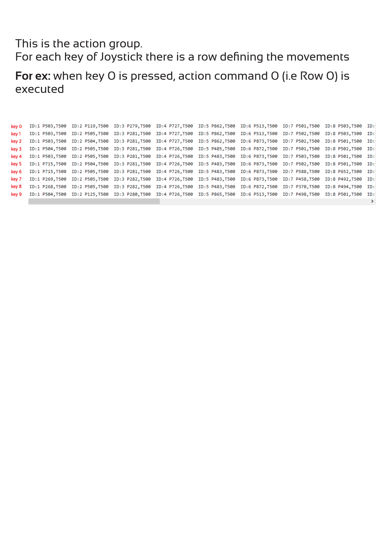 Page 4 of 4 - Joystick Manual