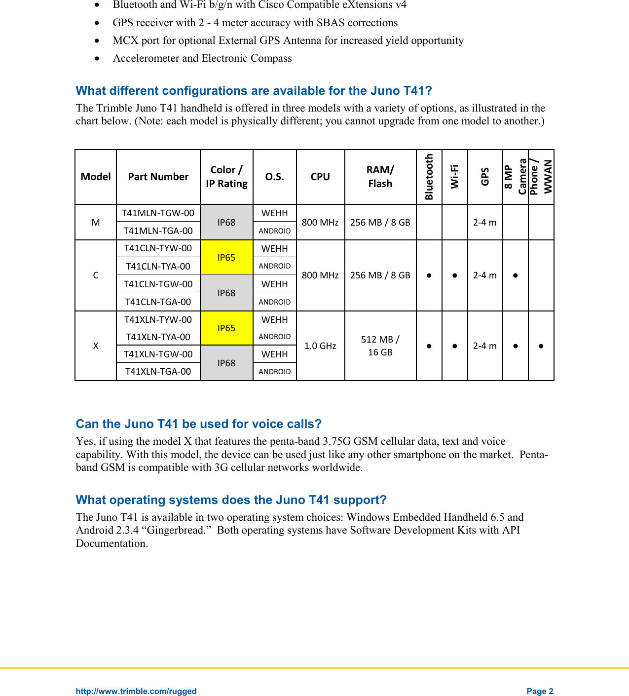 Page 2 of 6 - Day Month Year Juno-T41-Customer-FAQs-2012-08-21