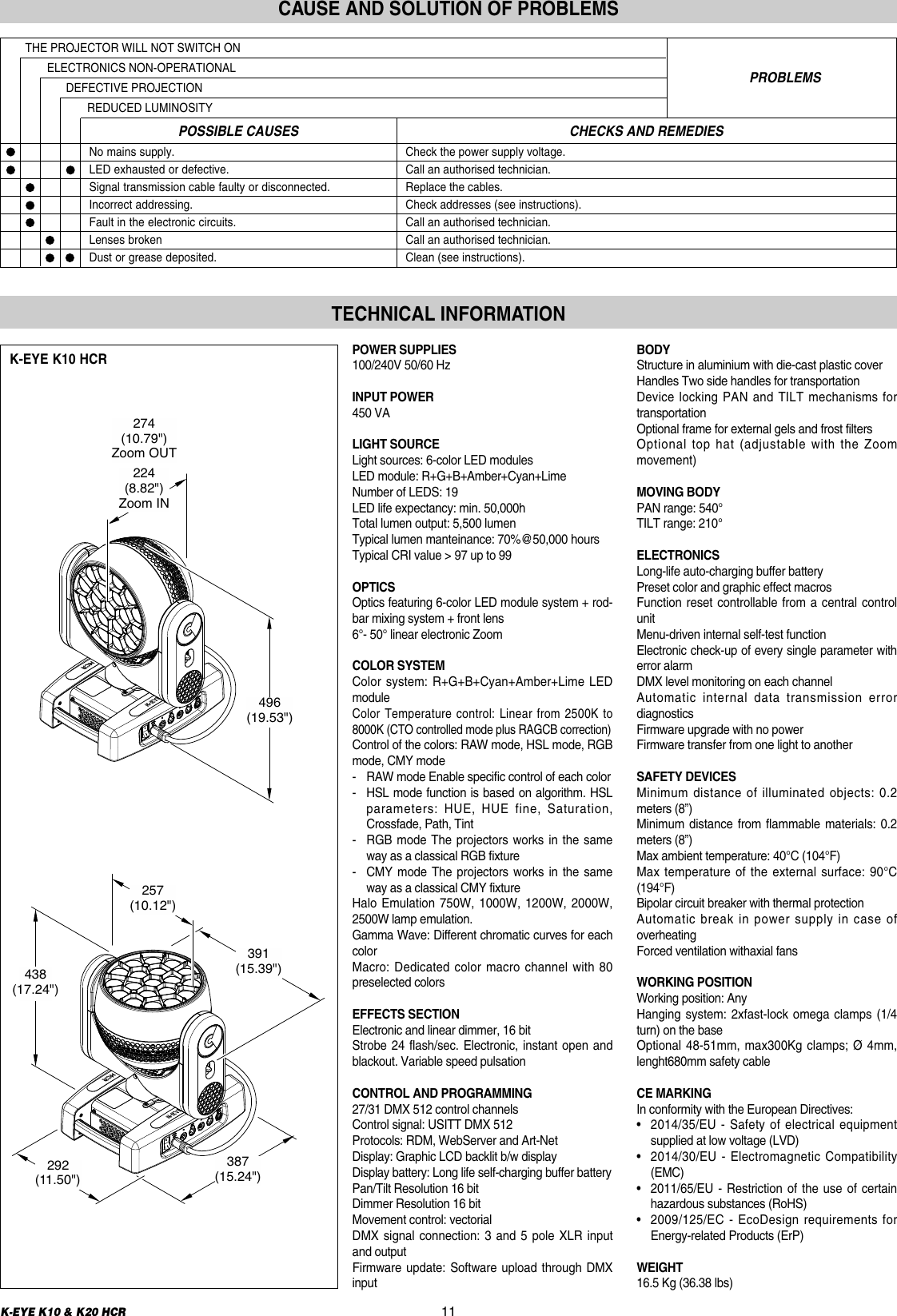 Page 11 of 12 - A K-Eye K10-K20-HCR Manual 01.2018