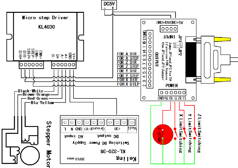 KL4030wiring