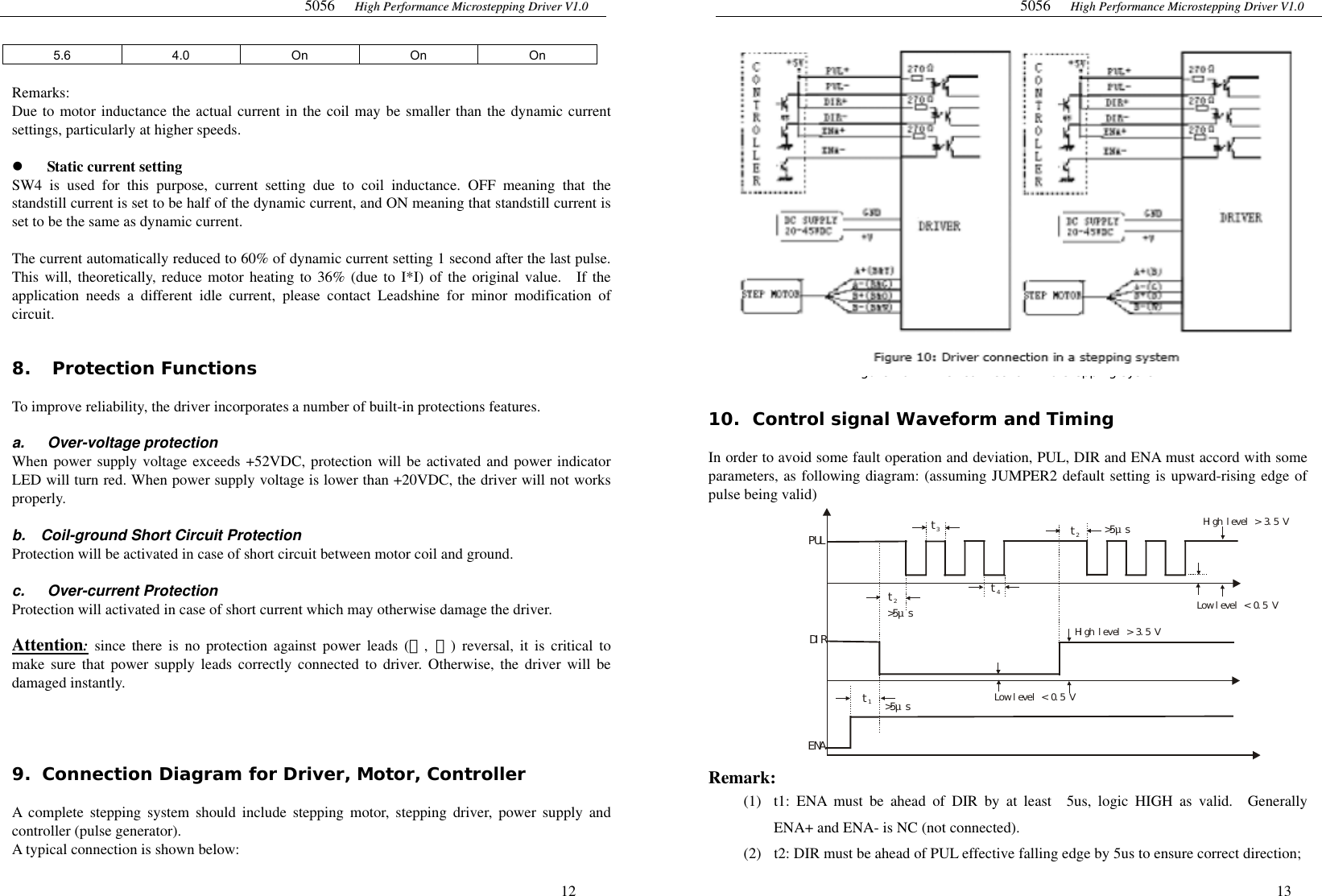 Page 7 of 8 - KL5056_English_Manual KL5056 English Manual