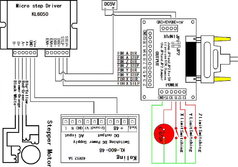 KL6050wiring